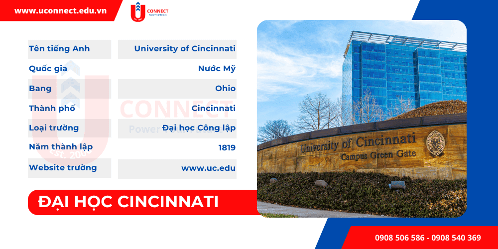 Học bổng và học phí đại học Cincinnati, bang Ohio, Mỹ